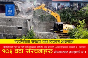 महानगरपालिकाको मिसन फिर्केखोला ! चौँठो दिनसम्म अस्थायी र स्थायी गरी १०५ संरचना हटाइयो